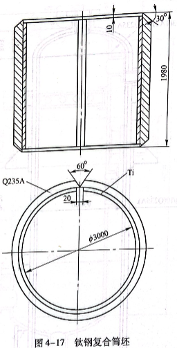 鈦鋼復(fù)合筒坯