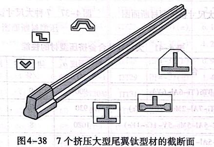 7個加壓大型尾翼鈦型材的截斷面