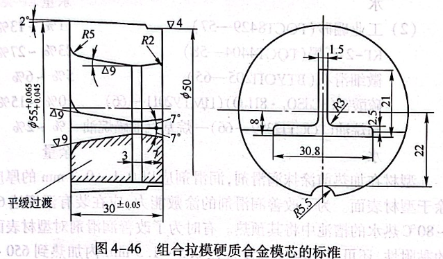 組合拉模硬質(zhì)合金模芯的標準