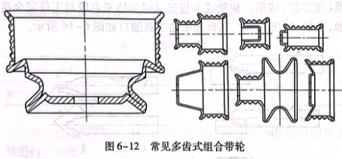 常見多齒式組合帶輪