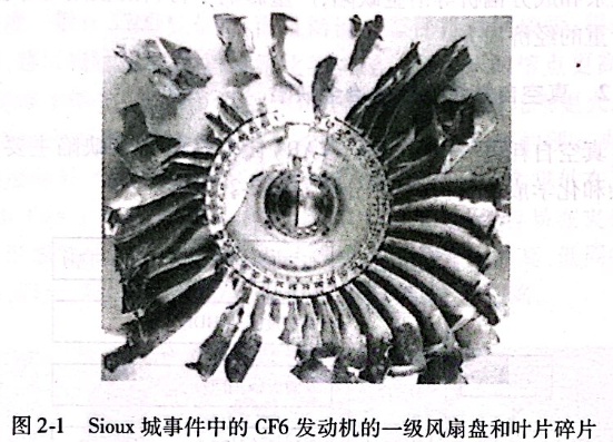 Sioux城事件中的CF6發(fā)動機的一級風(fēng)扇盤和葉片碎片