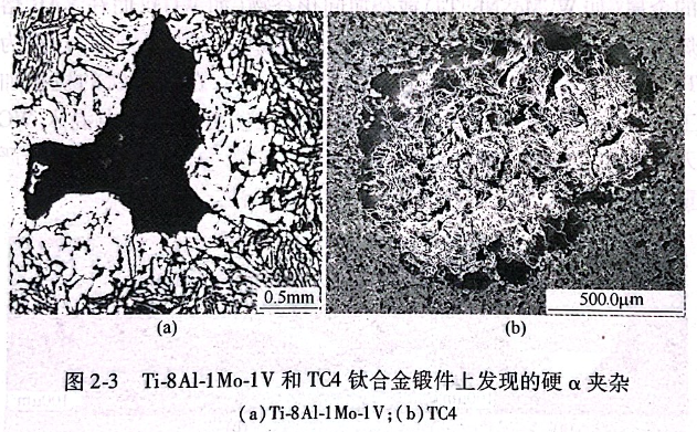 Ti-8Al-1Mo-1V和TC4鈦合金鍛件上發(fā)現(xiàn)的硬α夾雜