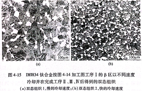 IMI834鈦合金得到的雙態(tài)組織