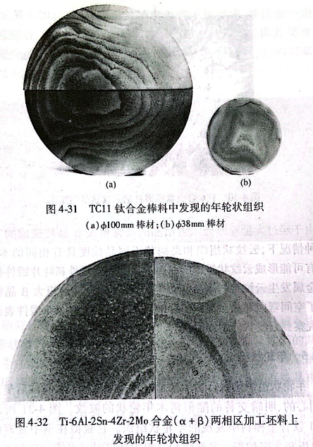 TC11鈦合金棒料中發(fā)現(xiàn)的年輪狀組織