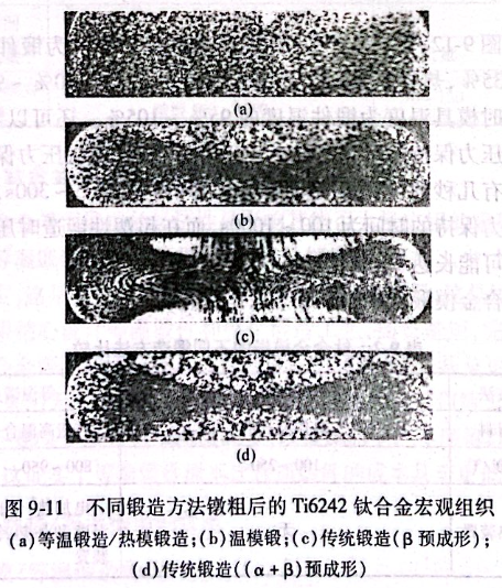 不同鍛造方法鐓粗后的Ti6242鈦合金宏觀組織