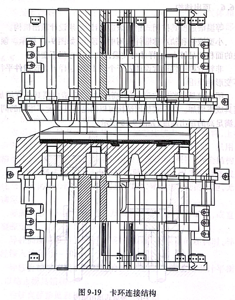 卡環(huán)連接結構