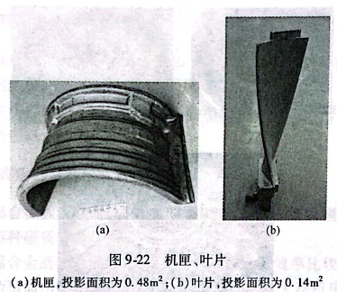 機(jī)匣，葉片