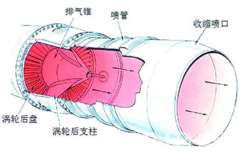 發(fā)動機鈦合金大尺寸噴管